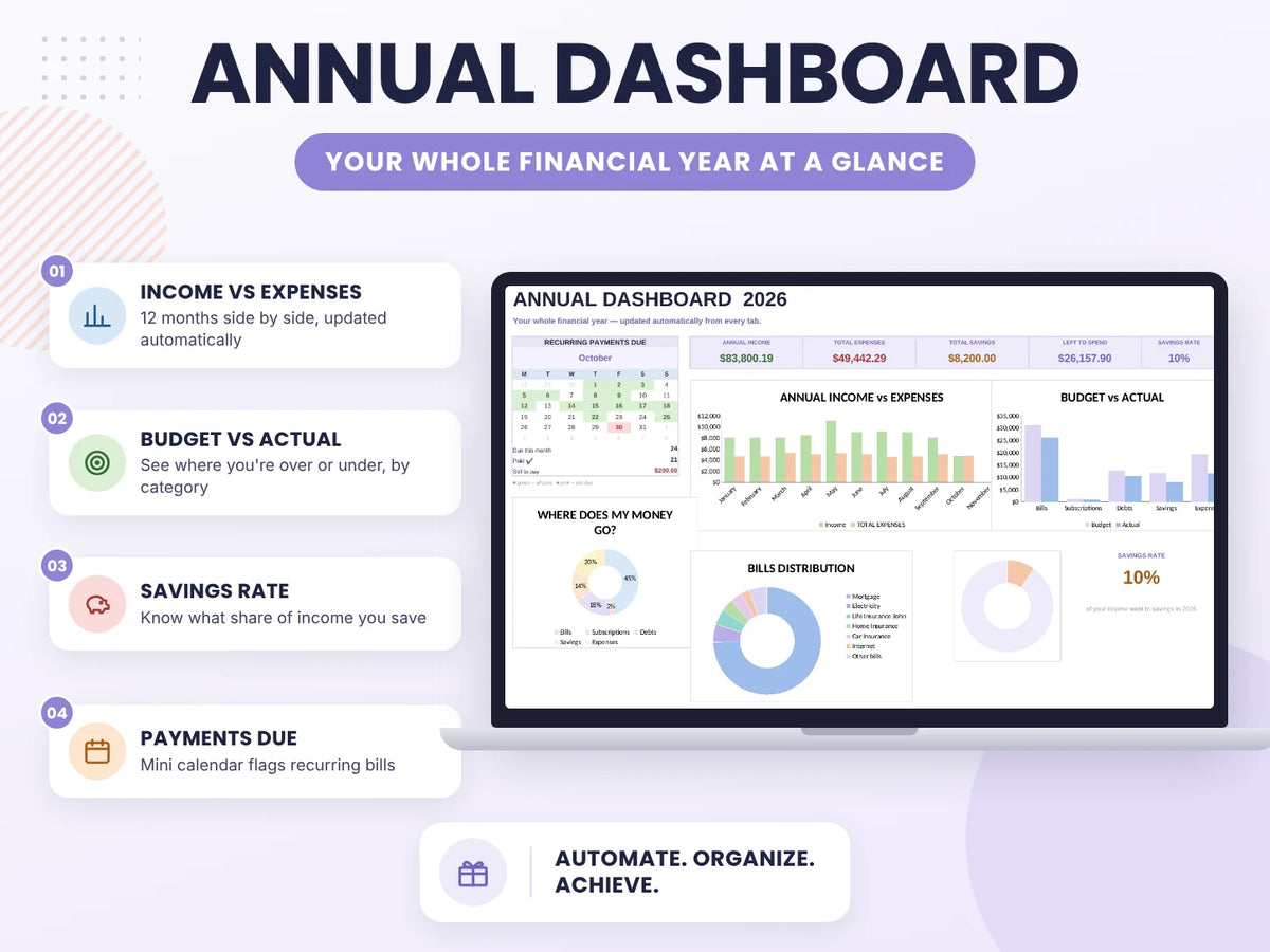 Complete Finance Dashboard and Annual Budget System for Google Sheets