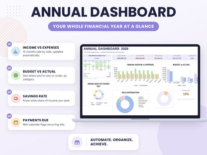 Complete Finance Dashboard and Annual Budget System for Google Sheets