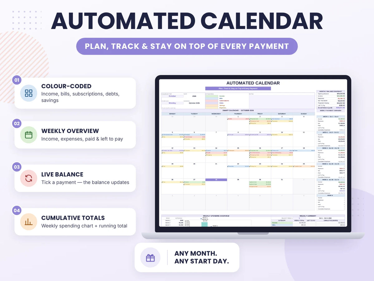 Complete Finance Dashboard and Annual Budget System for Google Sheets