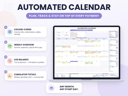 Complete Finance Dashboard and Annual Budget System for Google Sheets