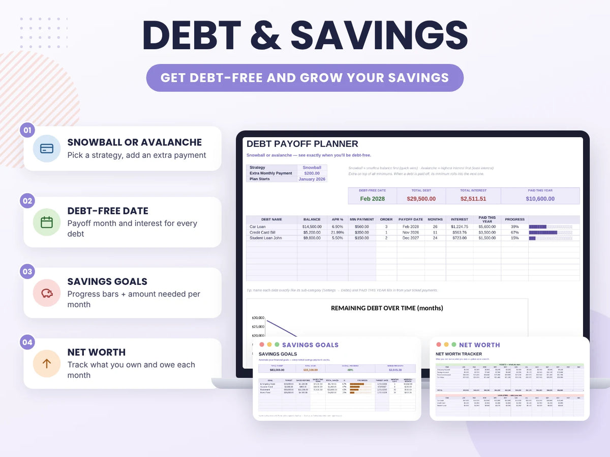 Complete Finance Dashboard and Annual Budget System for Google Sheets