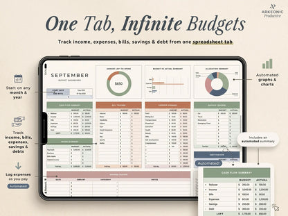 Monthly Budget Spreadsheet for Google Sheets