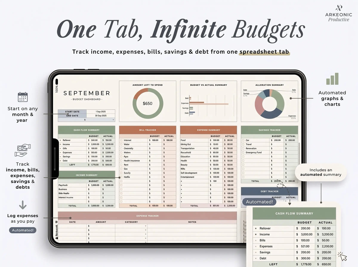Monthly Budget Spreadsheet for Google Sheets