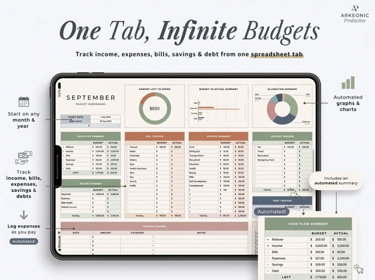 Monthly Budget Spreadsheet for Google Sheets