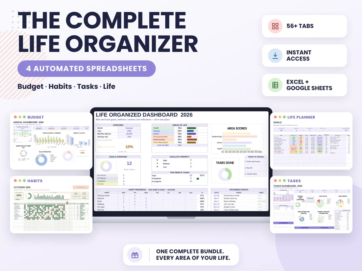 Complete Finance Dashboard and Annual Budget System for Google Sheets