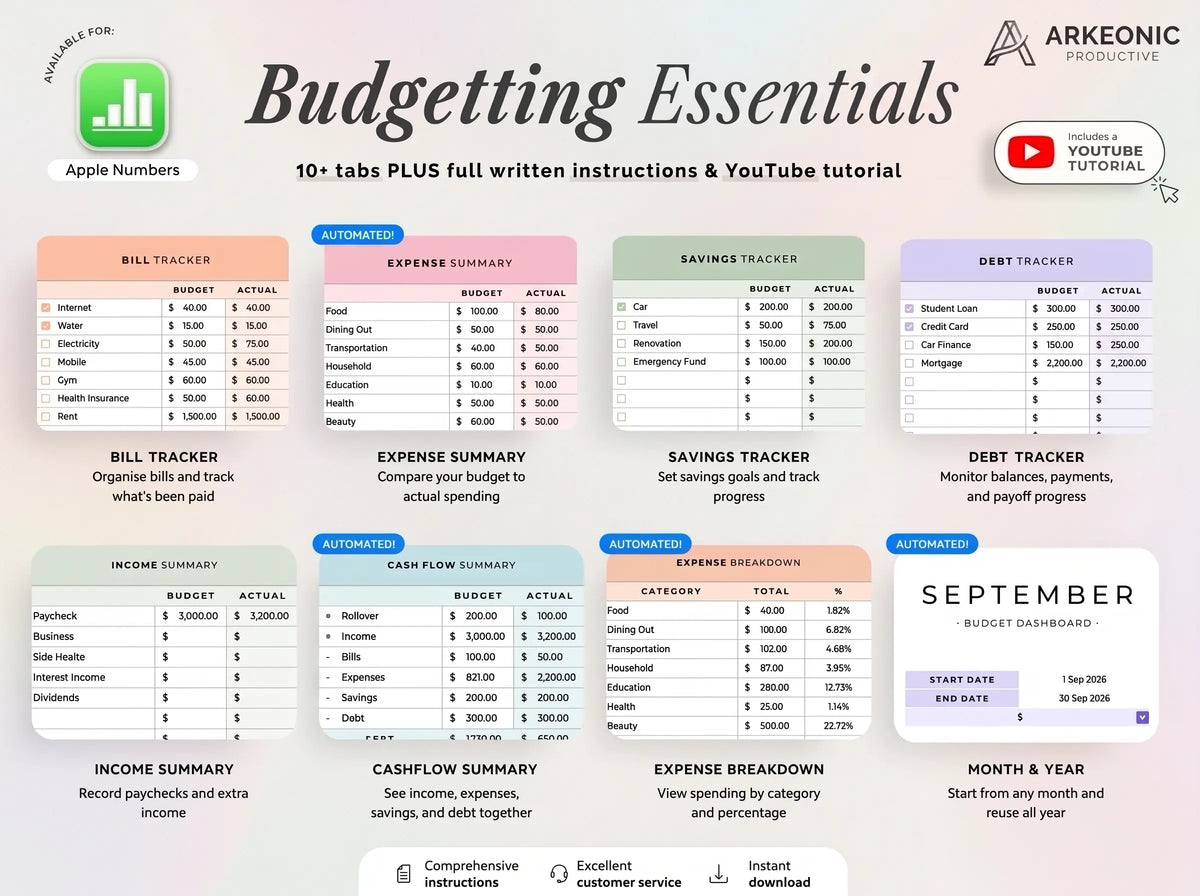 Monthly Budget Spreadsheet for Google Sheets