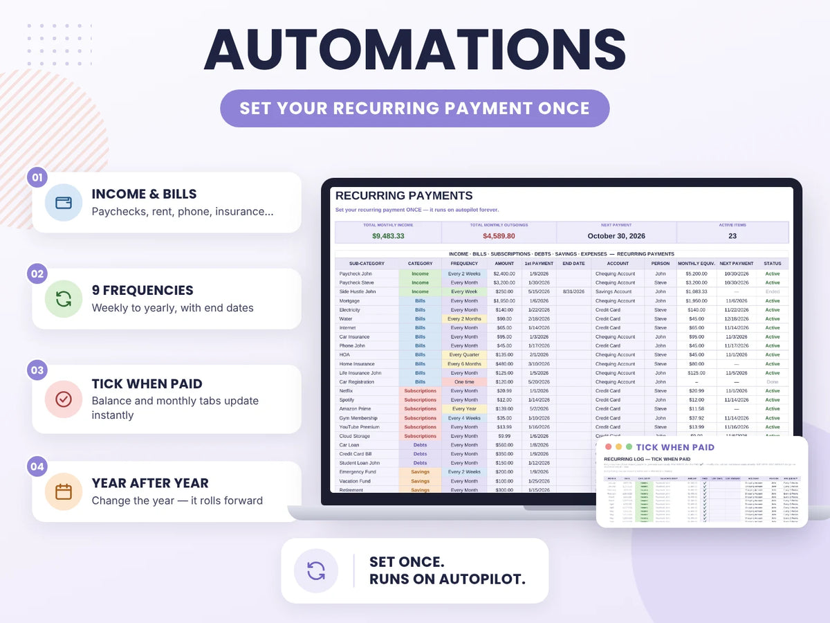 Complete Finance Dashboard and Annual Budget System for Google Sheets