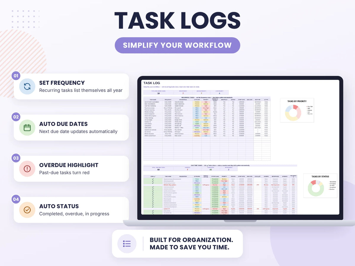 Complete Finance Dashboard and Annual Budget System for Google Sheets