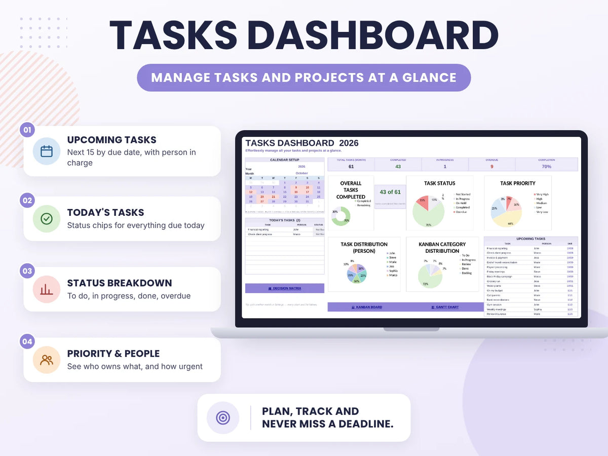Complete Finance Dashboard and Annual Budget System for Google Sheets