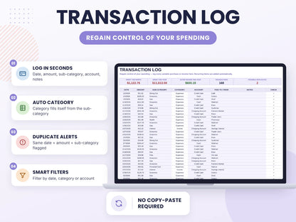 Complete Finance Dashboard and Annual Budget System for Google Sheets